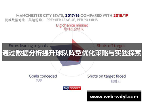 通过数据分析提升球队阵型优化策略与实践探索