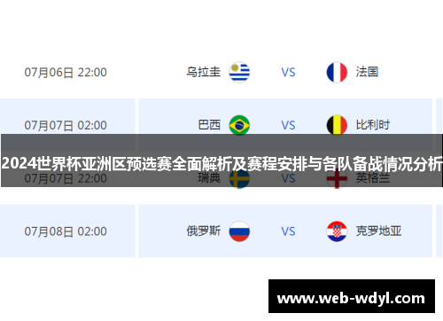 2024世界杯亚洲区预选赛全面解析及赛程安排与各队备战情况分析