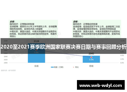 2020至2021赛季欧洲国家联赛决赛日期与赛事回顾分析