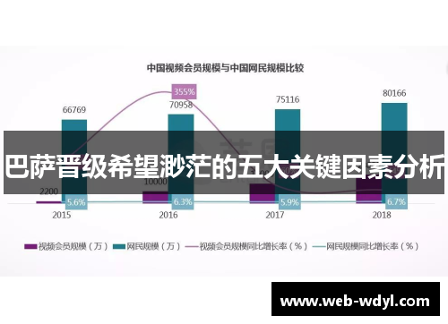 巴萨晋级希望渺茫的五大关键因素分析