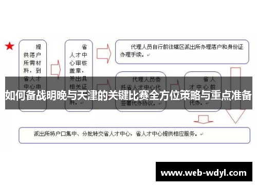 如何备战明晚与天津的关键比赛全方位策略与重点准备