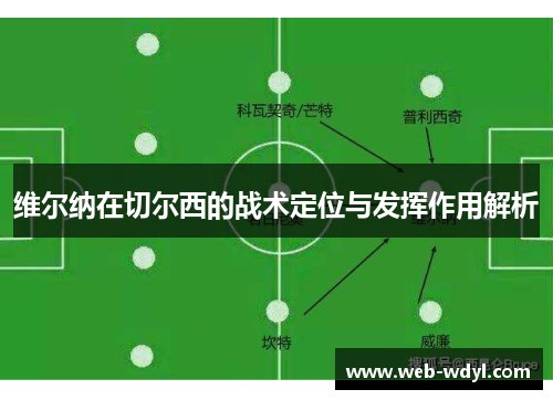 维尔纳在切尔西的战术定位与发挥作用解析