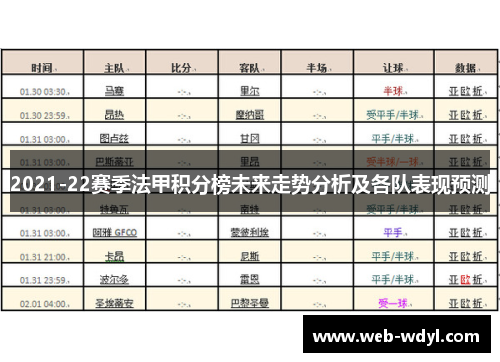 2021-22赛季法甲积分榜未来走势分析及各队表现预测