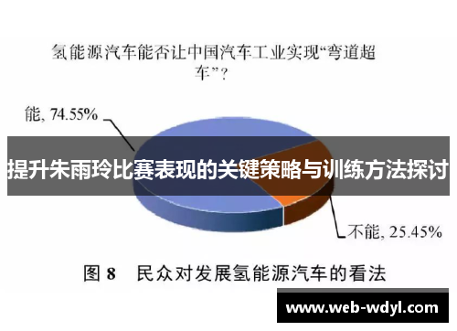 提升朱雨玲比赛表现的关键策略与训练方法探讨