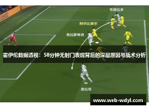 霍伊伦数据透视：58分钟无射门表现背后的深层原因与战术分析