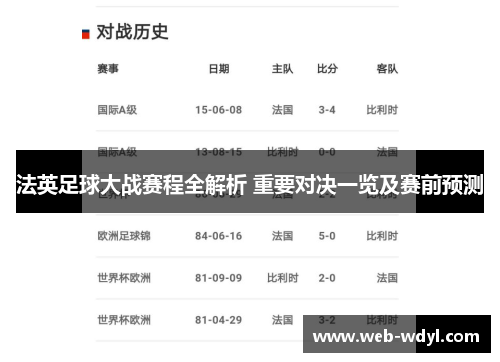法英足球大战赛程全解析 重要对决一览及赛前预测